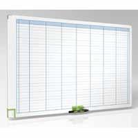 Nobo Pure Annual Planning Board 